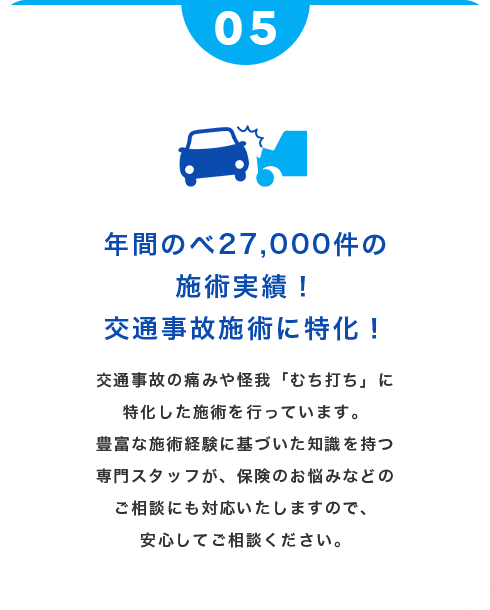 年間のべ27,000件の施術実績！交通事故施術に特化！